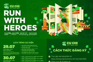 Cu Chi City Trail attracts over 2,000 runners