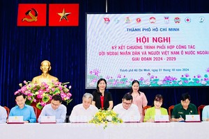 Deputy Head of the HCMC Party Committee's Commission for Mass Mobilization Nguyen Thi Bach Mai (L) witnesses the signing of cooperative program. (Photo: hcmpv)