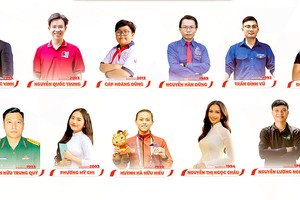 HCMC’s outstanding young citizens in 2024 announced