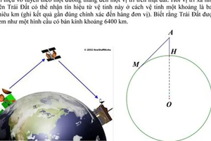 TPHCM công bố đề thi minh họa môn Toán tuyển sinh lớp 10 năm học 2018-2019