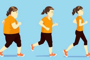 锻炼能够提高身体的基础代谢率，有助更高效地减肥。