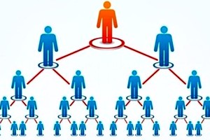 工商部加强管理多层次传销