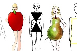 体形反映健康状况