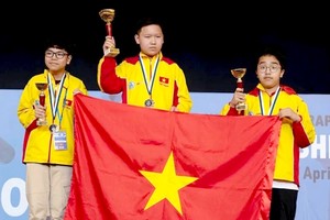 越南青少年棋手在世界青少年国际象棋锦标赛获３金