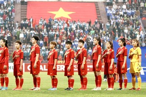 越南U20女足球队