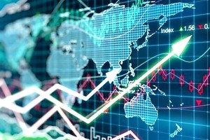 全球货物贸易强劲增长