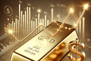 警惕假黄金、劣质黄金骗局