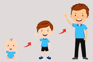 只要我快快长大