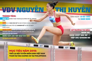Nguyễn Thị Huyền trở lại đường đua 400m rào nữ. Infographic: HỮU VI; Ảnh: DŨNG PHƯƠNG