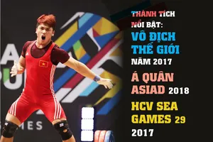 Lực sĩ Trịnh Văn Vinh bị cấm thi đấu 4 năm vì dính doping. Infographic: HỮU VI