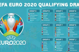 VCK Euro 2020.