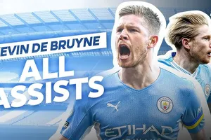 Kevin De Bruyne công thần trong 6 chức vô địch của Man City dưới thời HLV Pep Guardiola, chiêm ngưỡng những pha kiến ​​tạo cho Erling Haaland, Sergio Aguero, Phil Foden tỏa sáng