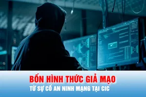 Podcast bản tin ANTT 16-9: Bốn hình thức giả mạo từ sự cố an ninh mạng tại CIC