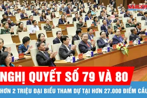 Hơn 2 triệu cán bộ, đảng viên học nghị quyết về phát triển kinh tế nhà nước, phát triển văn hóa