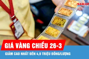 Chiều 26-3: Giá vàng giảm cao nhất đến 4,9 triệu đồng/lượng