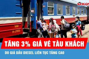 Hôm nay 5-4, giá vé tàu và cước vận tải đường sắt tăng 3%