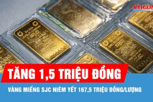 Vàng miếng SJC và vàng nhẫn 9999 tăng 1,5 triệu đồng/lượng