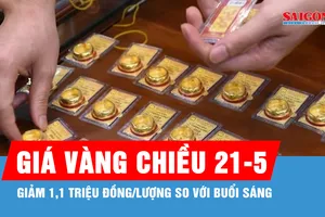 Chiều 21-5, giá vàng giảm 1,1 triệu đồng/lượng so với buổi sáng