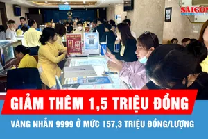 Chiều 28-5, giá vàng giảm thêm đến 1,5 triệu đồng/lượng