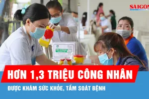Hơn 1,3 triệu công nhân được khám sức khỏe, tầm soát bệnh