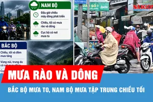 Bắc bộ bước vào đợt mưa lớn kéo dài, Nam bộ mưa tập trung chiều tối