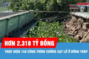 Đồng Tháp: Hơn 2.318 tỷ đồng thực hiện 148 công trình chống sạt lở