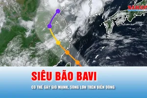 Podcast tin trưa 9-7: Hoàn lưu siêu bão Bavi có thể gây gió mạnh, sóng lớn trên Biển Đông