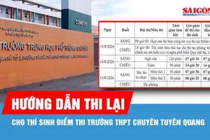 Bộ GD-ĐT hướng dẫn thi lại cho thí sinh Điểm thi Trường THPT chuyên Tuyên Quang