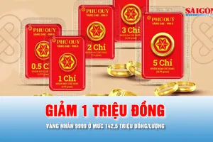 Podcast bản tin tối 6-8: Giá vàng nhẫn 9999 giảm 1 triệu đồng/lượng