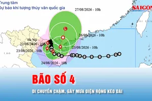 Podcast tin thời sự ngày 22-8: Bão số 4 di chuyển chậm, có thể duy trì nhiều ngày trên vịnh Bắc bộ