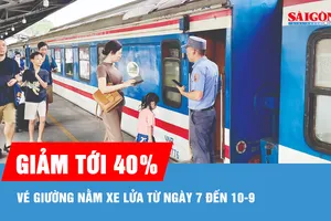 Từ ngày 7 đến 10-9, vé giường nằm tàu lửa giảm tới 40%