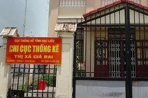 Khởi tố vụ án xảy ra tại dự án khu dân cư Nọc Nạng