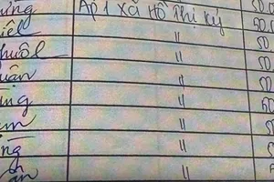 Người dân tố bị giả chữ ký nhận tiền, giám đốc BHXH huyện bị kỷ luật