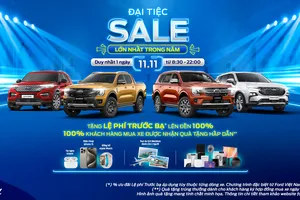 Ford Việt Nam và hệ thống đại lý tổ chức “Đại tiệc Sale” lớn nhất năm, ưu đãi khách hàng trong tháng 11-2023