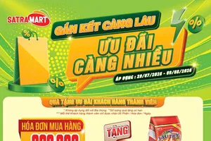 “Gắn kết càng lâu - Ưu đãi càng nhiều” cùng hệ thống bán lẻ