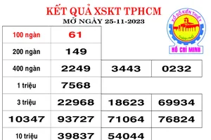 Kết quả XSKT TPHCM ngày 25/11/2023