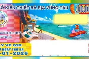 Kết quả XSKT BRVT hôm nay 13-1-2026