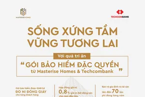 Masterise Homes hợp tác cùng Techcombank mang đến khách hàng những giá trị đặc quyền khác biệt