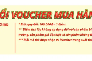 Tích lũy điểm đổi voucher mua sắm tại hệ thống điểm bán của SATRA
