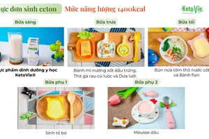Gợi ý một ngày thực đơn của chế độ ăn keto