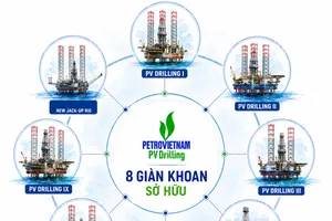 PV DRILLING X (tên dự kiến) – góp phần gia tăng đội ngũ giàn khoan biển hiện đại của PV Drilling lên 8 giàn khoan