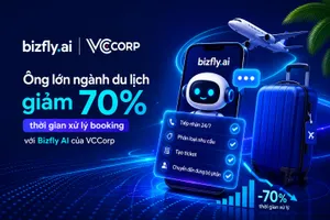Ngành du lịch sẽ giảm đến 70% thời gian xử lý booking khi chọn Bizfly AI của VCCorp