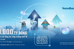 VietinBank dành 50.000 tỷ đồng tín dụng tiếp sức các động lực tăng trưởng kinh tế