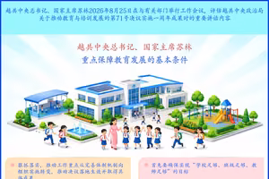 党中央总书记、国家主席苏林: 重点保障教育发展的基本条件