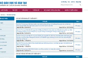 Bộ GD-ĐT rút dự thảo đuổi học nếu HS-SV hoạt động mại dâm đến lần thứ 4