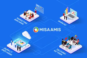 Giới thiệu nền tảng Quản trị doanh nghiệp hợp nhất MISA AMIS