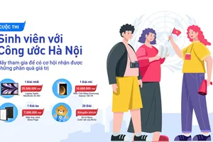 Cuộc thi sinh viên với Công ước Hà Nội về chống tội phạm mạng quốc tế
