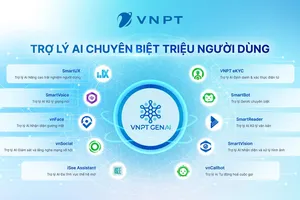 Ứng dụng AI giải quyết hiệu quả thủ tục hành chính khi triển khai sắp xếp