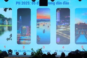 5 địa phương dẫn đầu chỉ số Đổi mới sáng tạo cấp địa phương năm 2025