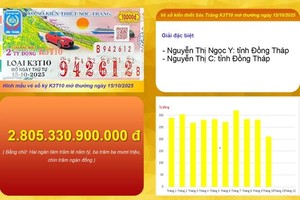 同塔省2名女子中得蓄臻特别奖 并附加蓄臻彩票样张